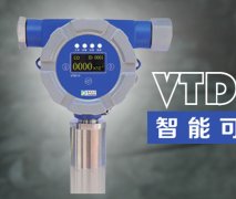 VTD410智能有毒气体检测仪 整体隔爆结构固定安装方式