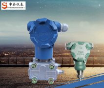 SHT-1151GP系列压力变送器